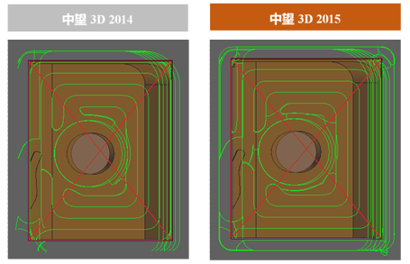 中望3D2015beta首發(fā)，加速三維CAD設(shè)計與制造