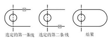 CAD中圓角、倒角的一些技巧