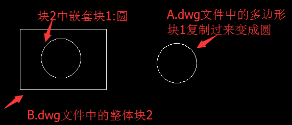 CAD中怎么清理嵌套塊？