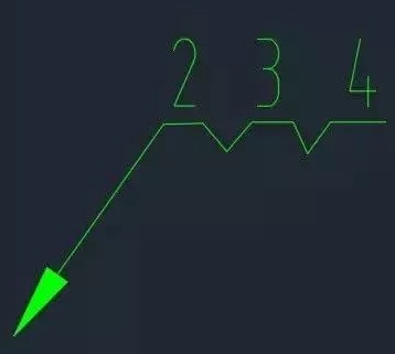 CAD里的多重引線你真的了解嗎？