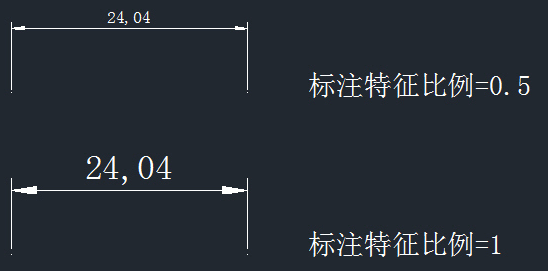 CAD標注特征比例如何調(diào)整