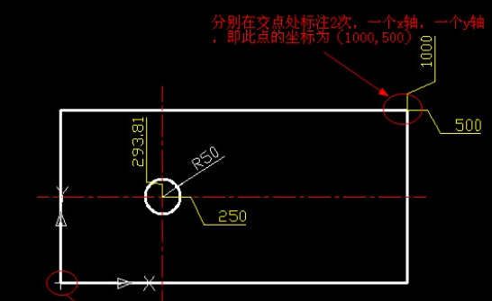 CAD坐標(biāo)標(biāo)注有什么用？